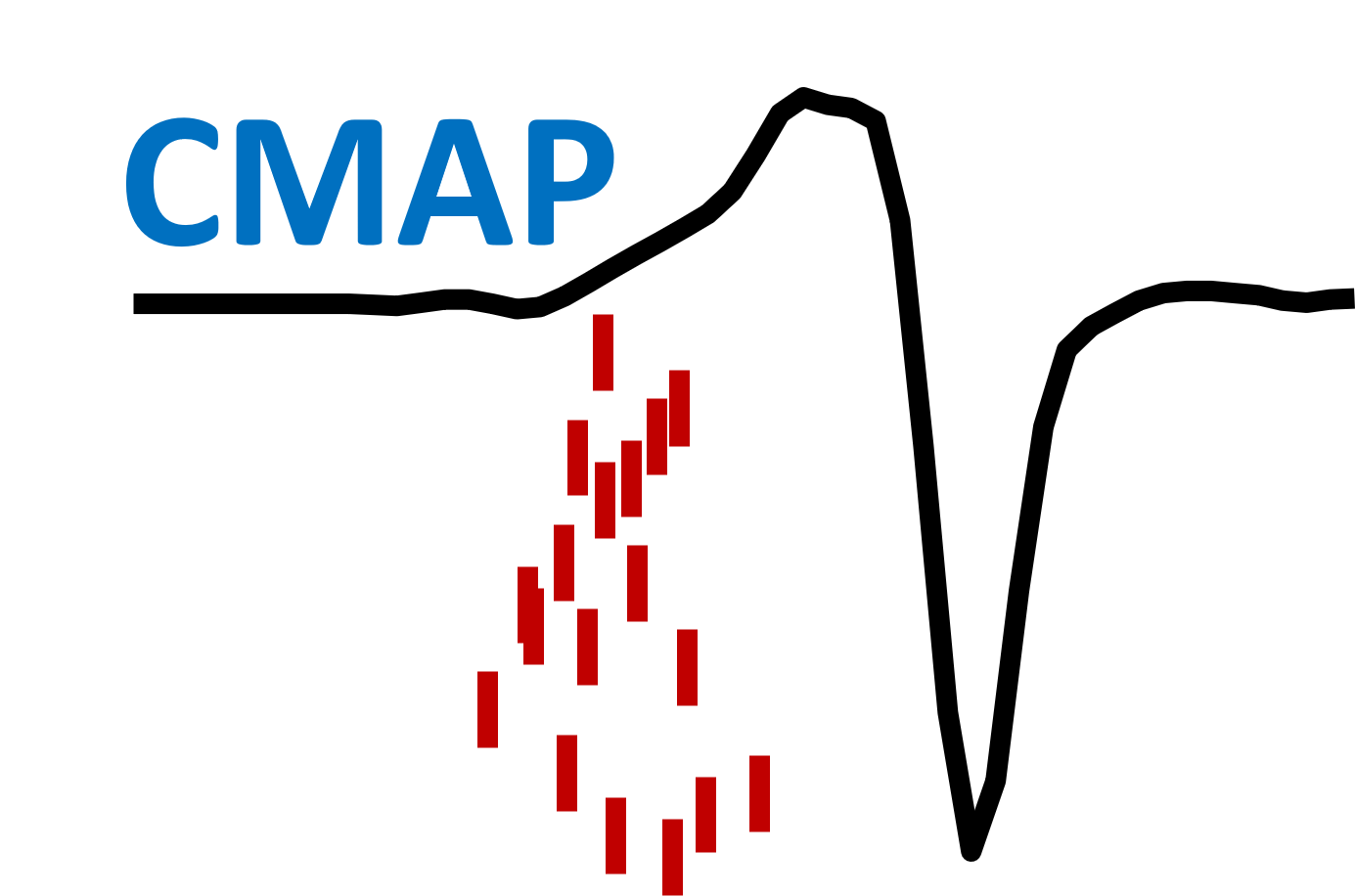 CMAP-logo